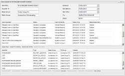 Data Manager - Article View